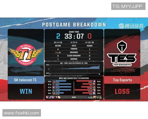 洲际赛最新积分榜FPX战队以97分稳居第一名引发热议