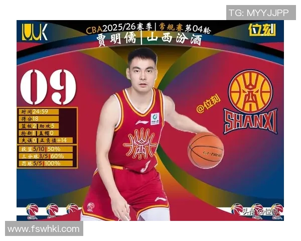 西安篮球队技术实力强劲荣登全国篮球技术排行榜第四位