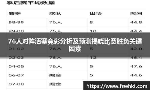 76人对阵活塞竞彩分析及预测揭晓比赛胜负关键因素